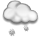 Weather at Lake Michigan Hills