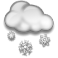 Weather at Lake Michigan Hills